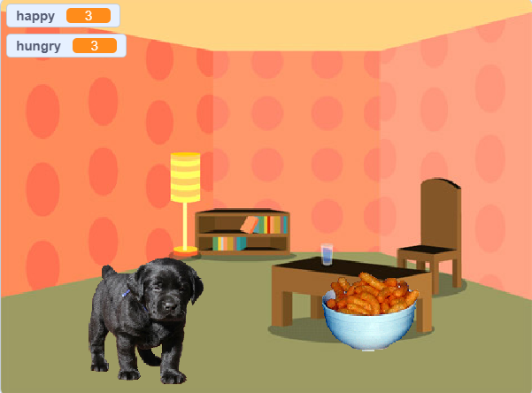 hungry puppy